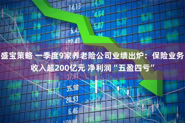 盛宝策略 一季度9家养老险公司业绩出炉：保险业务收入超200亿元 净利润“五盈四亏”